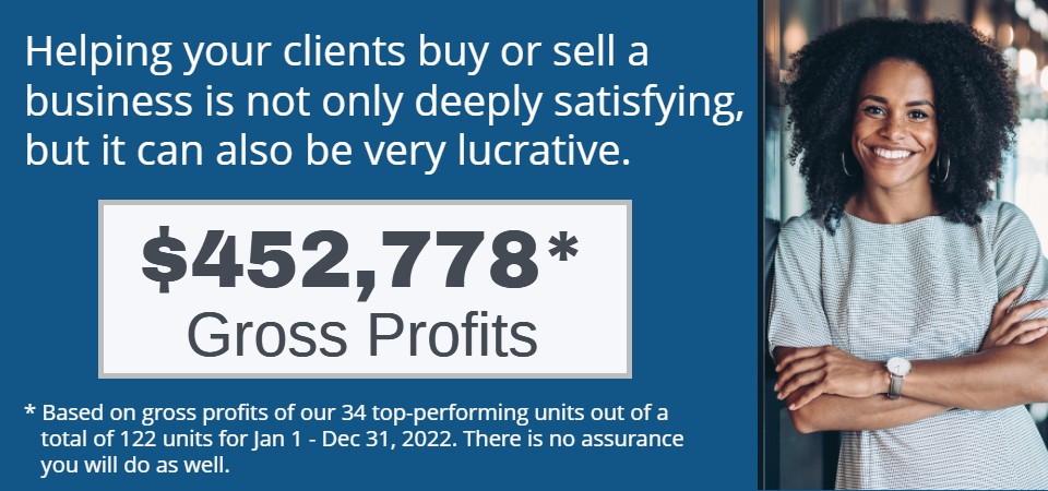 investment-mobile view